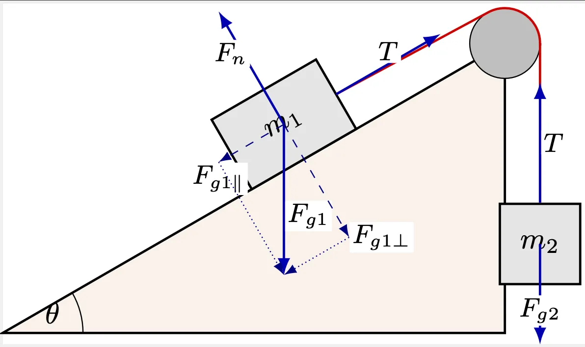 Research image