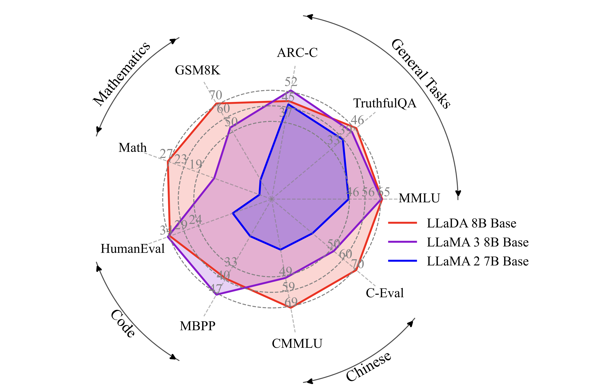 Research image